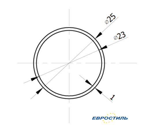 Труба 25 мм, нержавеющая сталь