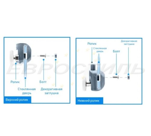Ролики для душевой кабины